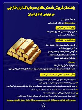 راهنمای فروش شمش طلای سرمایه‌گذاران خارجی در بورس کالای ایران