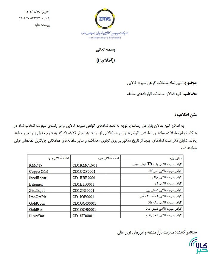 تغییر نماد معاملاتی در بازار گواهی سپرده کالایی