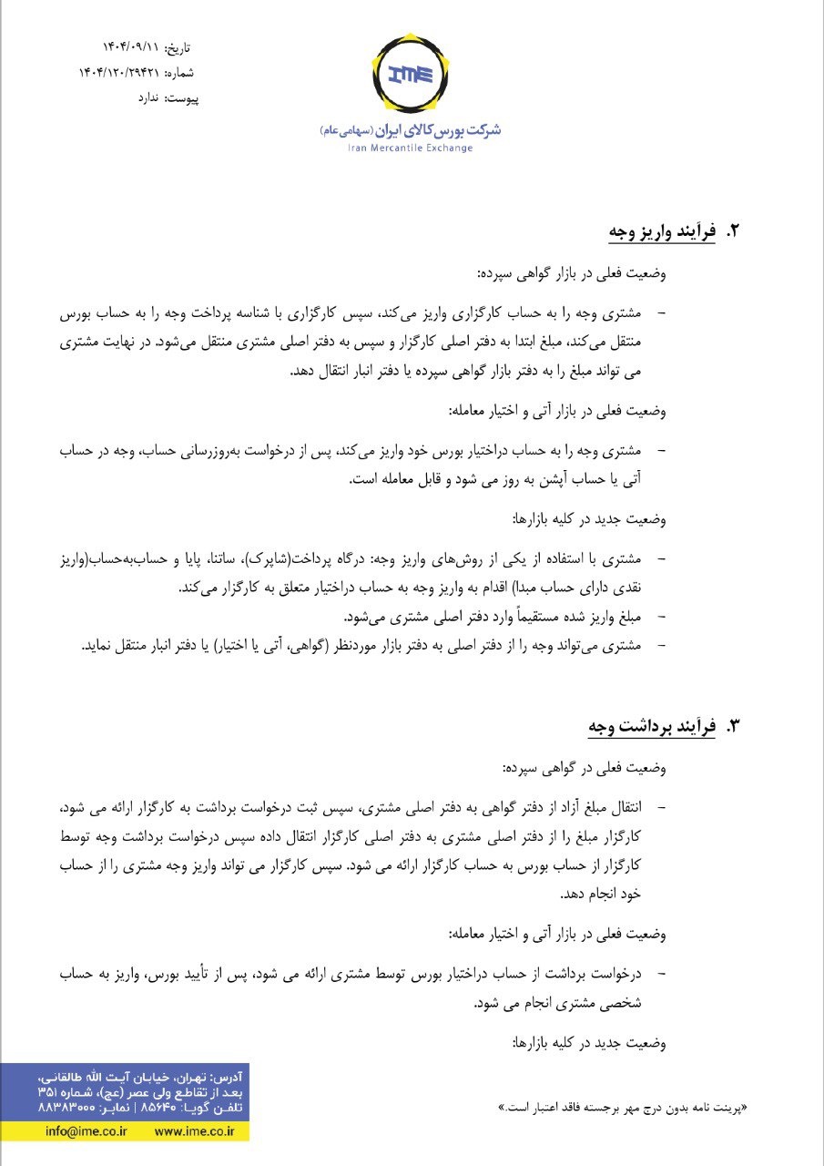 اطلاعیه مهم بورس کالا در خصوص تغییر مکانیسم ورود وجوه به بازارهای مالی و مشتقه