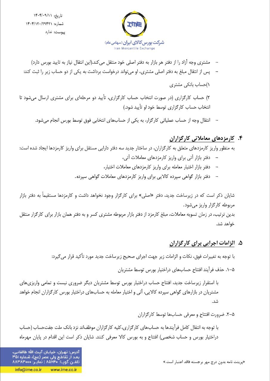 اطلاعیه مهم بورس کالا در خصوص تغییر مکانیسم ورود وجوه به بازارهای مالی و مشتقه