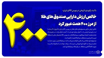 خالص ارزش دارایی صندوق‌های طلا از ۴۰۰ همت عبور کرد