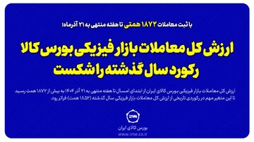 ارزش کل معاملات بازار فیزیکی بورس کالا، رکورد سال گذشته را شکست