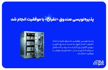 پذیره‌نویسی صندوق «نقران» با موفقیت انجام شد