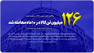 ۱۲۶میلیون تن کالا در ۱۰ ماه معامله شد/روند باثبات عرضه و معامله مواد اولیه تولید