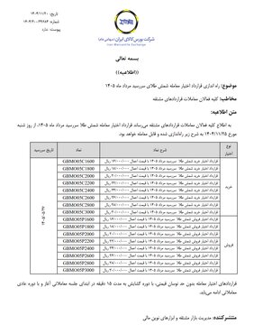 راه‌اندازی قرارداد اختیار معامله شمش طلای سررسید مرداد ماه ۱۴۰۵