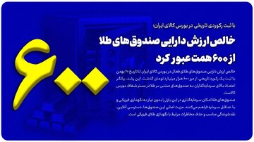 خالص ارزش دارایی صندوق‌های طلا از ۶۰۰ همت عبور کرد