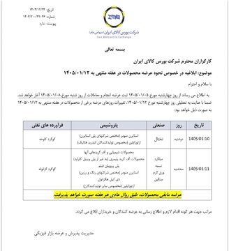 نحوه عرضه محصولات در هفته منتهی به ۱۲ فروردین ۱۴۰۵ اعلام شد