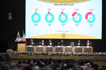 گزارش تصویری؛ مجمع عمومی عادی سالیانه و فوق العاده صاحبان سهام شرکت بورس کالای ایران