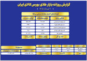 ارزش معاملات صندوق های طلا به ۷ همت رسید