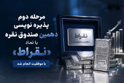 مرحله دوم پذیره ‌نویسی دهمین صندوق نقره با موفقیت انجام شد
