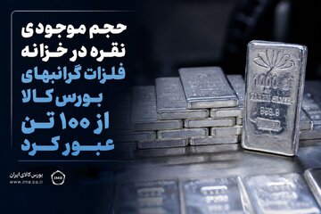 حجم موجودی نقره در خزانه فلزات گرانبهای بورس کالا از ۱۰۰ تن عبور کرد