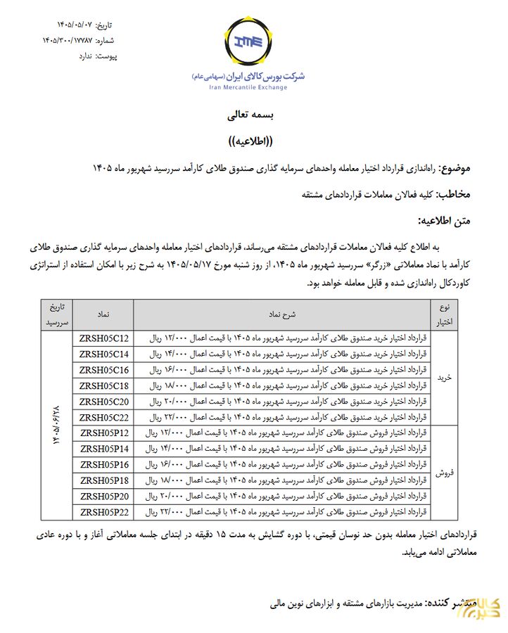 راهاندازی قرارداد اختیار معامله صندوق طلای زرگر سررسید شهریور ۱۴۰۵