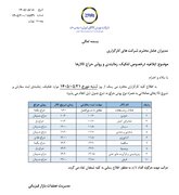ابلاغیه بورس کالا درخصوص تفکیک، زمانبندی و روش حراج تالارها