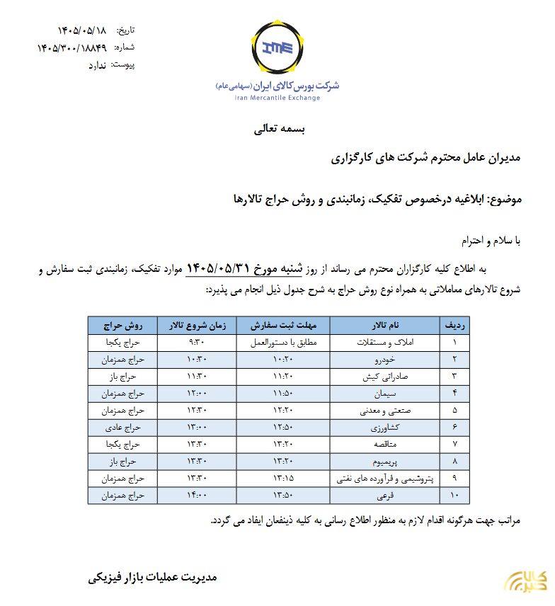 بازار فیزیکی