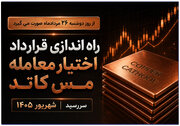 راه‌اندازی قرارداد اختیار معامله مس کاتد سررسید شهریور