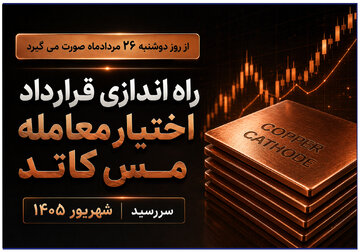 راه‌اندازی قرارداد اختیار معامله مس کاتد سررسید شهریور