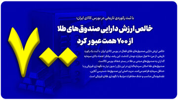 خالص ارزش دارایی صندوق‌های طلا از ۷۰۰ همت عبور کرد