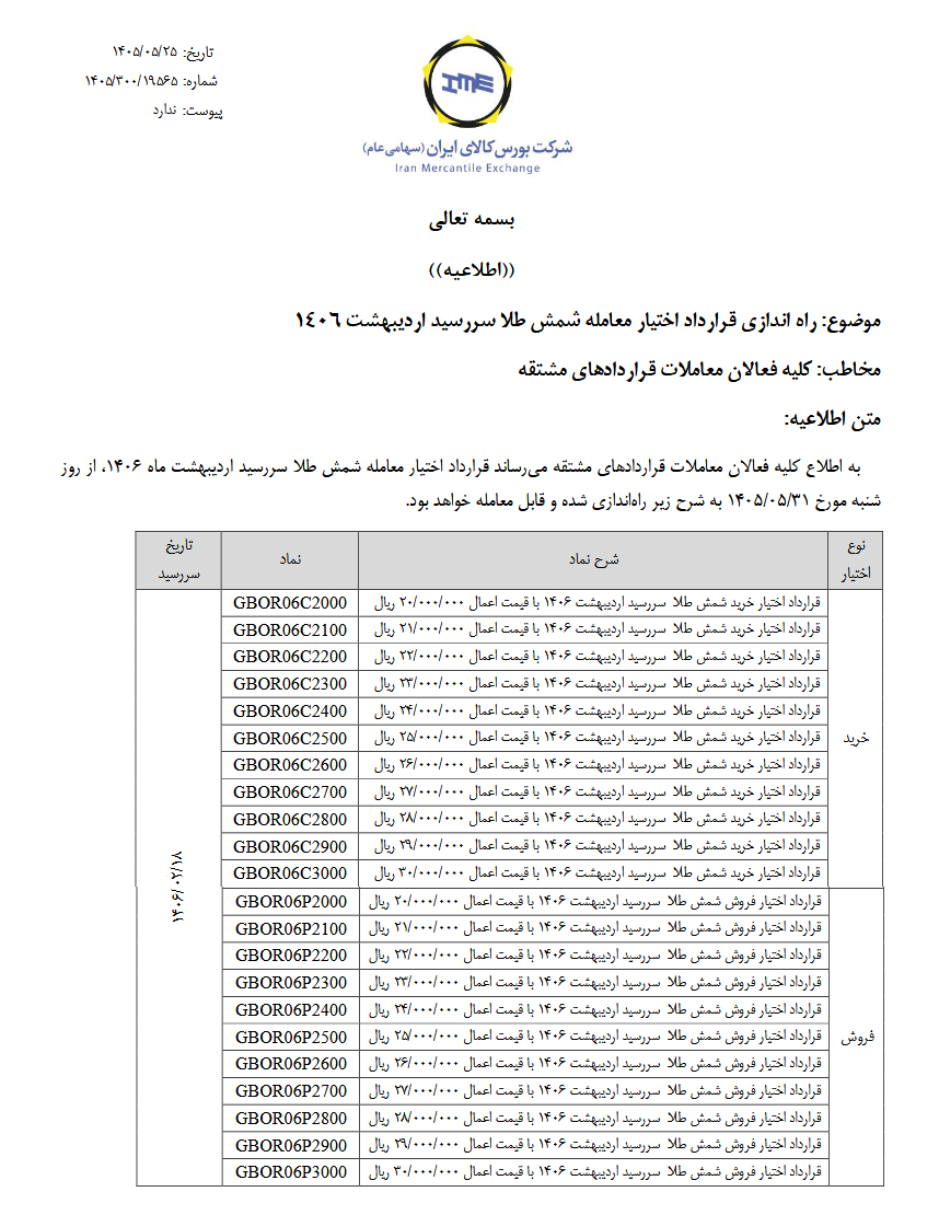 راه‌اندازی قرارداد اختیار معامله شمش طلا سررسید اردیبهشت ۱۴۰۶