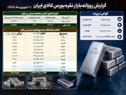 ارزش معاملات صندوق های نقره به ۱.۷ همت رسید