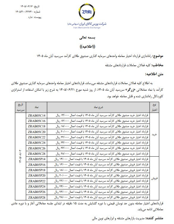 راه‌اندازی قرارداد اختیار معامله صندوق طلای کارآمد سررسید آبان ۱۴۰۵