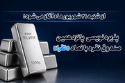 پذیره نویسی پانزدهمین صندوق نقره با نماد «نقرا»