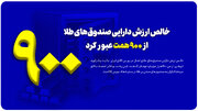 خالص ارزش دارایی صندوق‌های طلا از ۹۰۰ همت عبور کرد