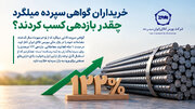 خریداران گواهی سپرده میلگرد چقدر بازدهی کسب کردند؟