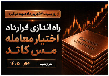 راه‌اندازی قرارداد اختیار معامله مس کاتد سررسید مهر