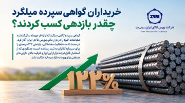 خریداران گواهی سپرده میلگرد چقدر بازدهی کسب کردند؟