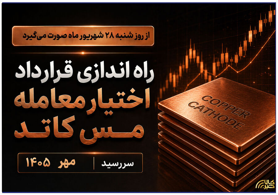 راه‌اندازی قرارداد اختیار معامله مس کاتد سررسید مهر