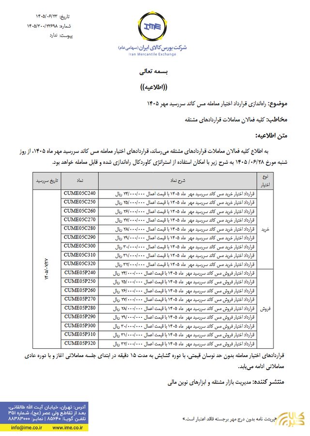 راهاندازی قرارداد اختیار معامله مس کاتد سررسید مهر