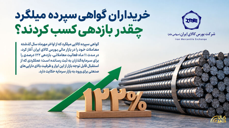 خریداران گواهی سپرده میلگرد چقدر بازدهی کسب کردند؟