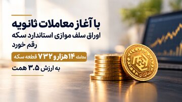 معامله ۱۴ هزار و ۷۳۲ قطعه سکه به ارزش ۳.۵ همت