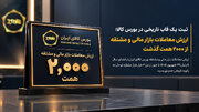 ارزش معاملات بازار مالی و مشتقه از ۲۰۰۰ همت گذشت