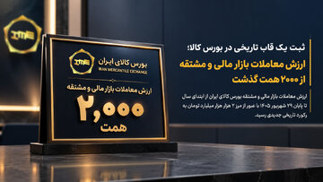 ارزش معاملات بازار مالی و مشتقه از ۲۰۰۰ همت گذشت