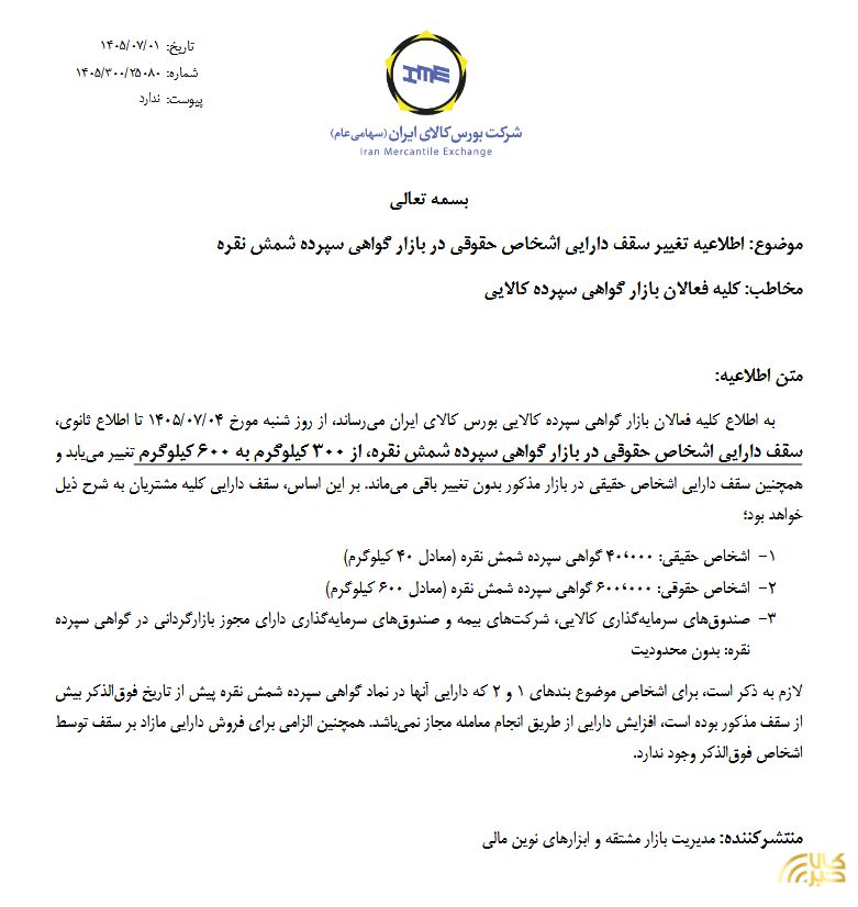 سقف دارایی