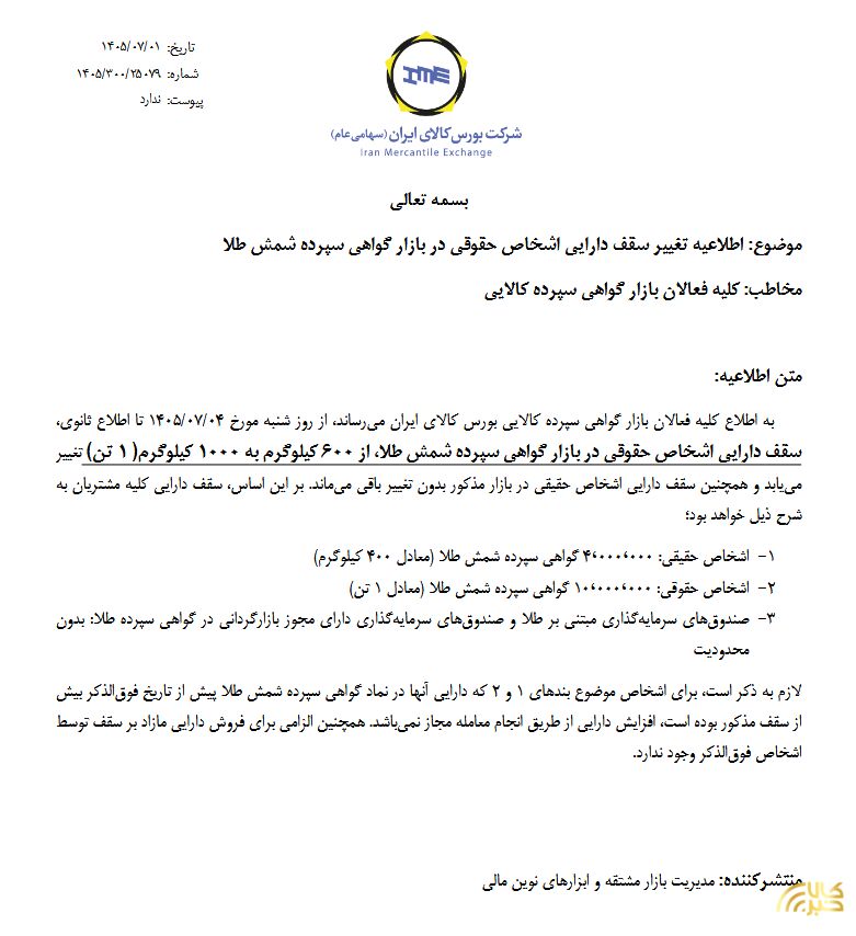 سقف دارایی