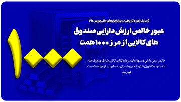 خالص ارزش دارایی صندوق های کالایی از مرز ۱۰۰۰ همت عبور کرد