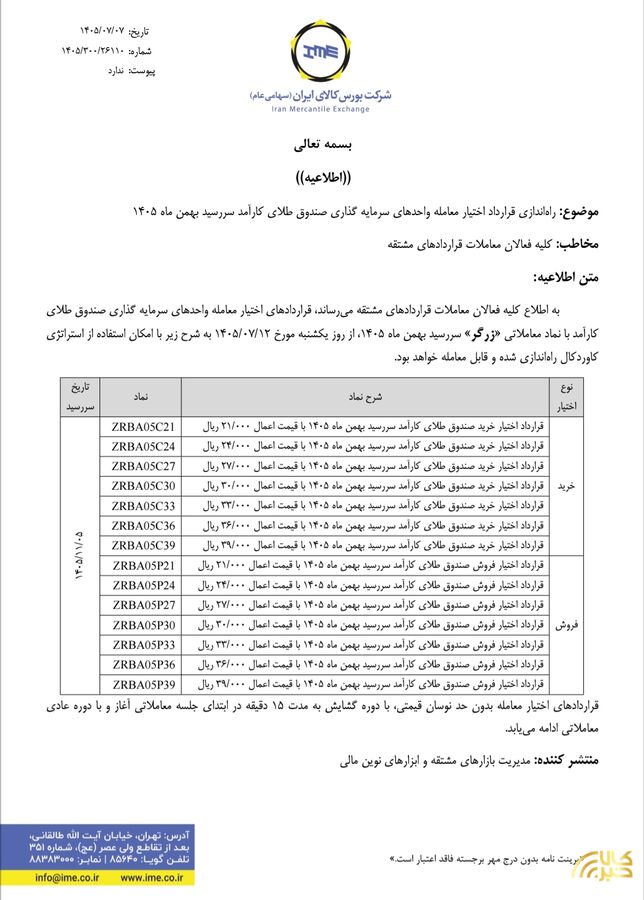 راه‌اندازی قرارداد اختیار معامله صندوق طلای کارآمد سررسید بهمن ۱۴۰۵
