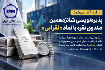 پذیره نویسی شانزدهمین صندوق نقره با نماد «نقراتی»