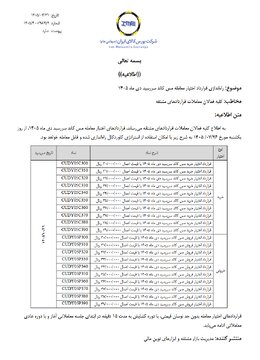 راه‌اندازی قرارداد اختیار معامله مس کاتد سررسید دی
