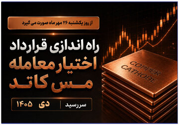راه‌اندازی قرارداد اختیار معامله مس کاتد سررسید دی