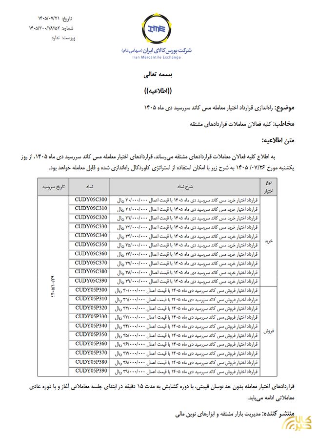 راه‌اندازی قرارداد اختیار معامله مس کاتد سررسید دی ماه