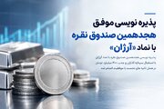 پذیره نویسی موفق هجدهمین صندوق نقره با نماد «آرژان»